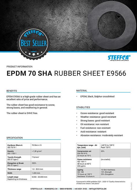 EPDM Rubber Sheets l Quality rubber sheets for gaskets l STEFFCA