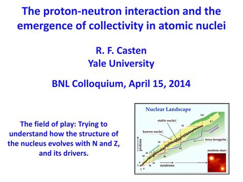 PPT - The proton-neutron interaction and the emergence of collectivity ...