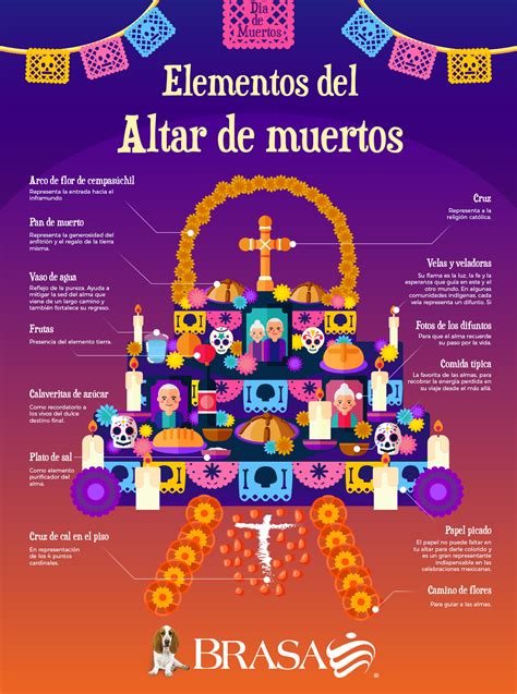 altar de muertos