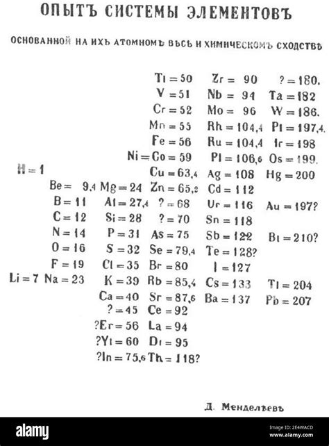 1869 periodic table hi-res stock photography and images - Alamy