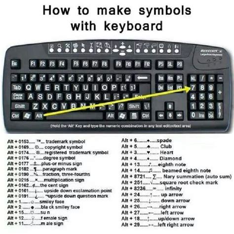 Pin by Mohamed Samy on image | Keyboard symbols, Computer shortcut keys ...