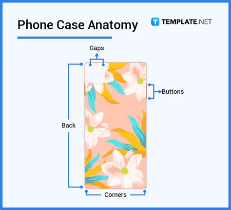 Phone Case - What Is a Phone Case? Definition, Types, Uses | Free ...