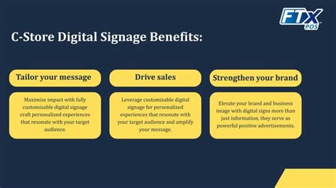 The Benefits of Digital Signage for Convenience Stores | PPT