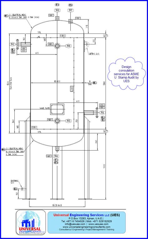 Design Consultation for ASME U Stamp Audit