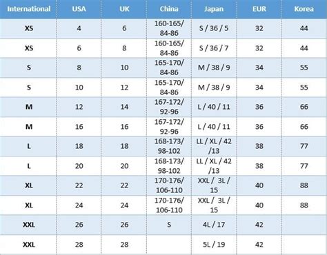 Us Clothing Size Chart Women - Greenbushfarm.com