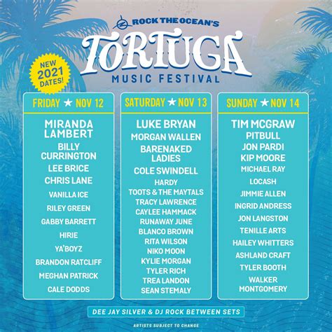 Tortuga Music Festival 2021 Lineup | Grooveist