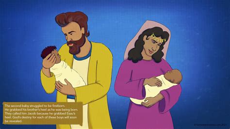 Jacob and Esau are Born