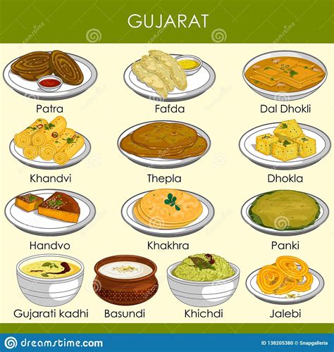 Illustration of Delicious Traditional Food of Gujarat India Stock ...