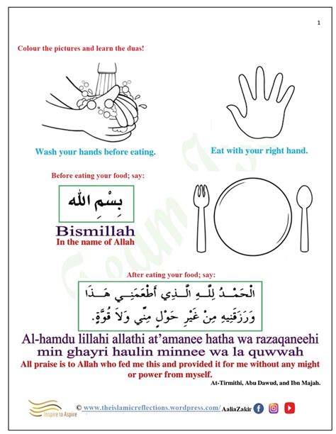 Dua for Eating - Islamic Reflections