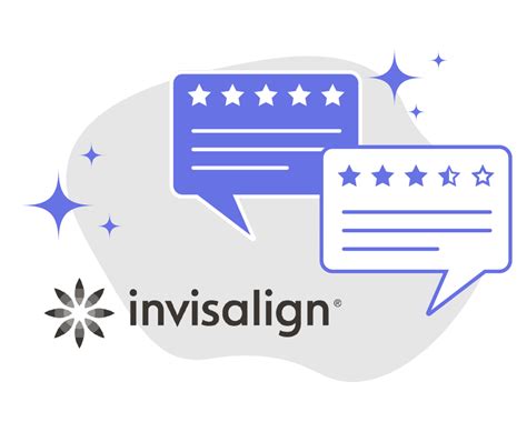 Invisalign Customer Reviews | Smile Prep