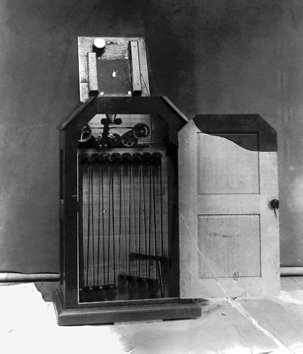 kinetoscope.jpg (427×499) | Film history, History, Cinema