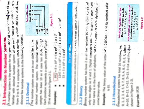 Discover The Decimal: A Number Systems Introduction