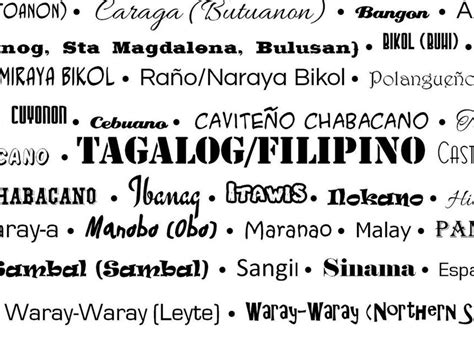 PHILIPPINES’ NATIVE LANGUAGES – Pinoy Stop