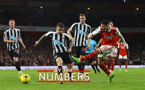 Arsenal 0-0 Newcastle: By the numbers - Arseblog News - the Arsenal ...