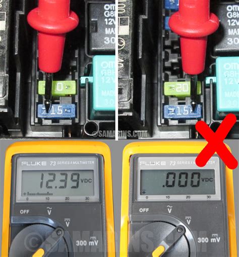 Blown Fuse Box - Wiring Diagram