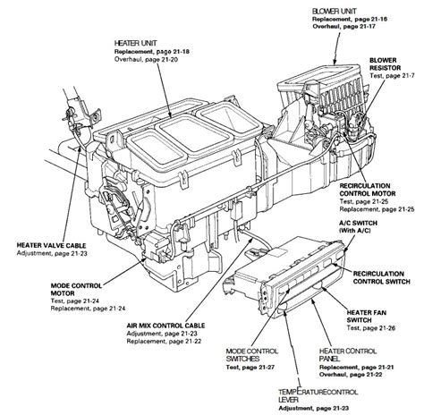 96 honda civic HEATER - HondaCivicForum.com