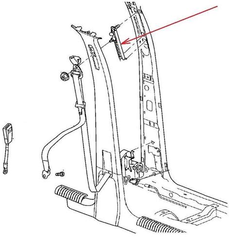 Uncovering the Inner Workings of the Jeep Liberty: An Interior Parts Diagram