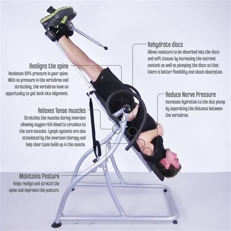 Benefits Of Inversion Table For Neck Pain | Brokeasshome.com