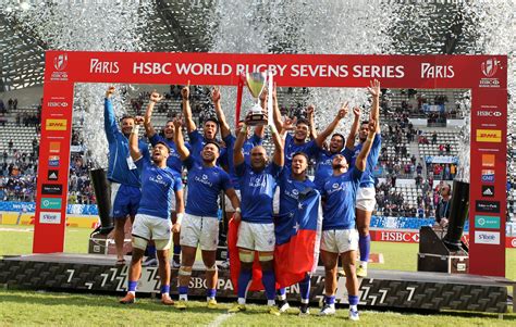 HSBC Sevens World Series