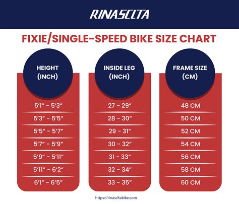 Eccessivo Marino Causa 29er mountain bike size chart satira Caricato Divorare