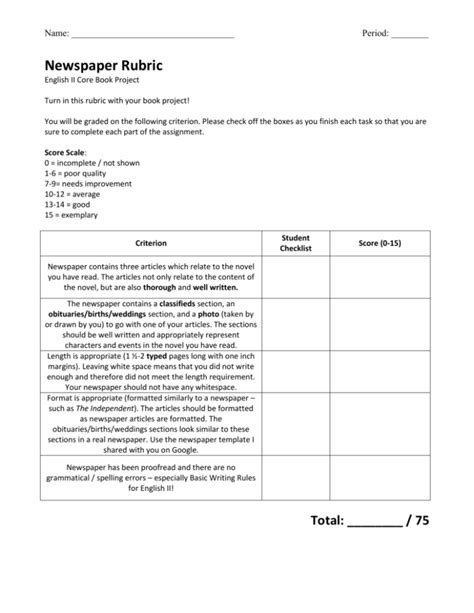 Newspaper Rubric