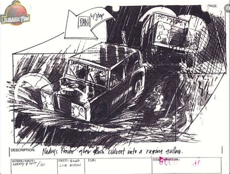 Phil Tippett-Jurassic Park storyboard art