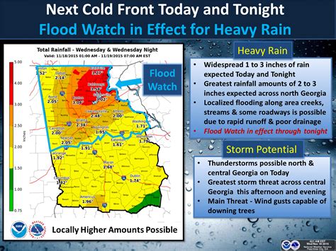 Weather Alert: Severe Weather Possible in North Georgia | Buford, GA Patch