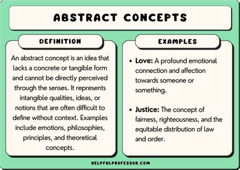 251 Abstract Concepts Examples (2024)