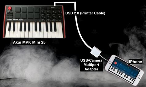 How to Use the AKAI MPK Mini Without A Computer [EASY] – Producer Society