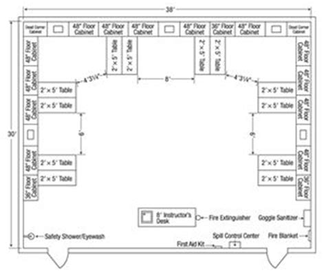 Laboratory Design Floor Plans | Laboratory design, Floor plan design ...