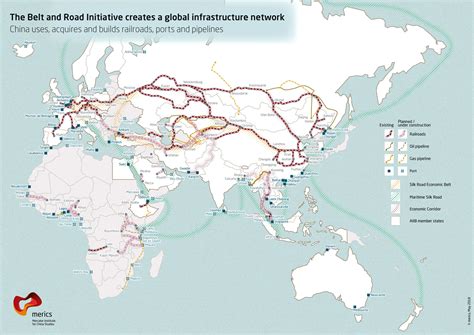 Xinjiang and the Belt and Road Initiative