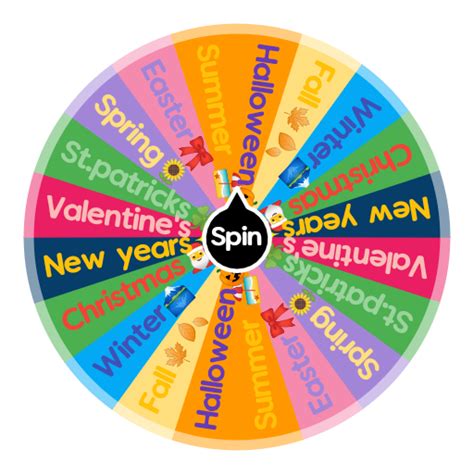 Royale high themes | Spin the Wheel - Random Picker