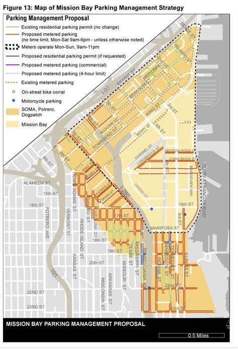 D10 Watch: SFMTA Mission Bay Parking Management Plan Meeting