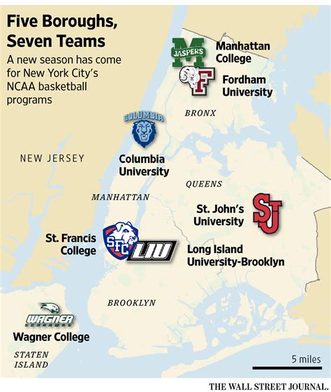 College Basketball in New York City? There’s More Than You Think - WSJ