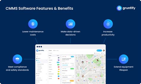 Why Your Business Should Consider Using CMMS Software - Gruntify