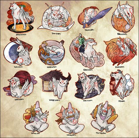 okami celestial gods stickers by weissidian | Okami, God sticker, Amaterasu