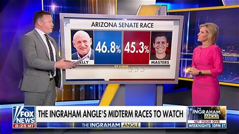 Laura Ingraham on Twitter: "The Ingraham Angle's Midterm Races to Watch."