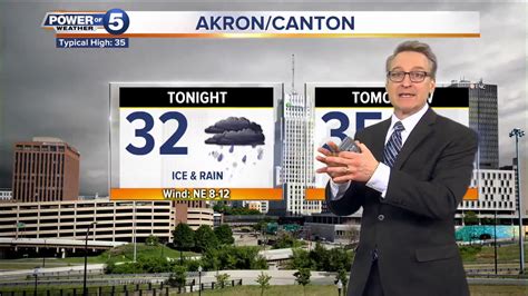 Akron Weather - YouTube