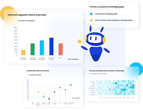 Custom GPT models and OpenAI integrations - in-cloud or on-premise ...