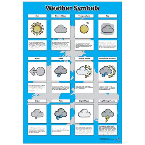 Weather Map Symbols Worksheet – E Street Light