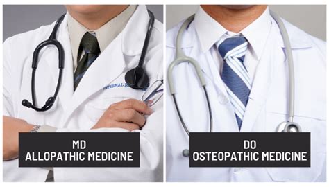 DO vs. MD: What’s the Difference? - Mason Park Medical Clinic