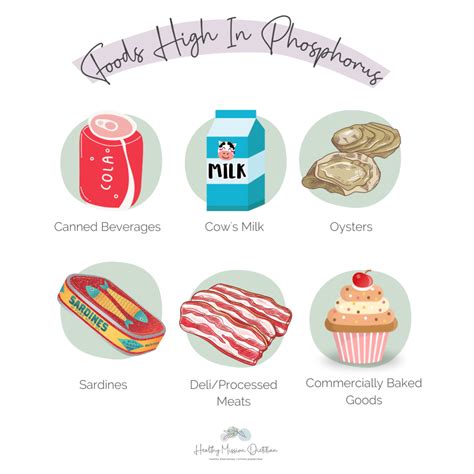 Do I Need To Avoid Foods High In Phosphorus? - Healthy Mission Dietitian