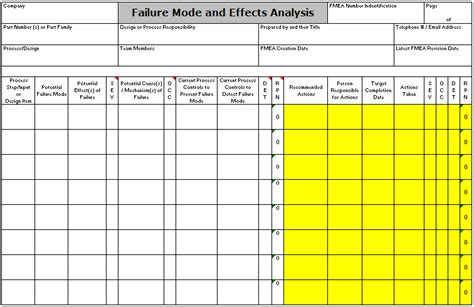 Fmea Excel Template