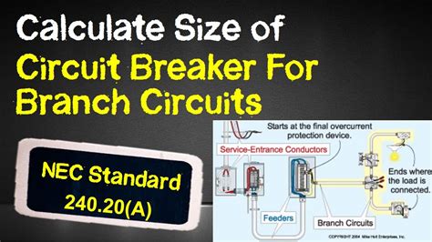 How to Calculate Size of Circuit Breaker | Sizing of Circuit Breaker - YouTube