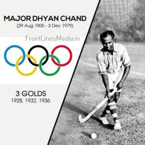 Major Dhyan Chand - "The wizard" - Frontlines Media