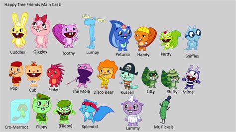 Happy Tree Friends Main Cast Characters by Abbysek on DeviantArt