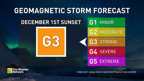 Auroras may shine Friday evening due to lingering geostorm - The ...