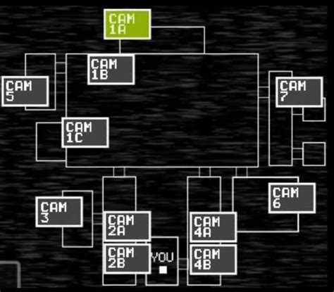 Fnaf 1 rooms - falassolo