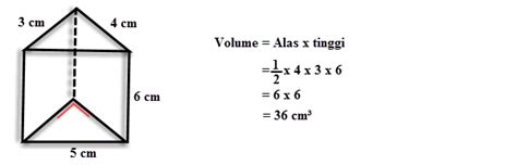 Contoh Soal Volume Prisma Segitiga - Rumus Prisma - Menghitung Luas ...