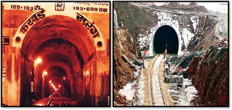 Longest Rail Tunnels of India